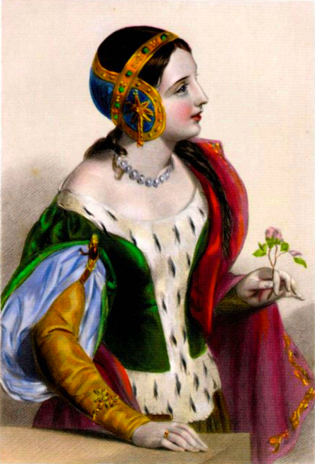 Isabella of France Timeline